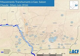 BULLETIN DES MOUVEMENTS TRANSHUMANTS DE LA CAMPAGNE PASTORALE 2015-2016: Gao