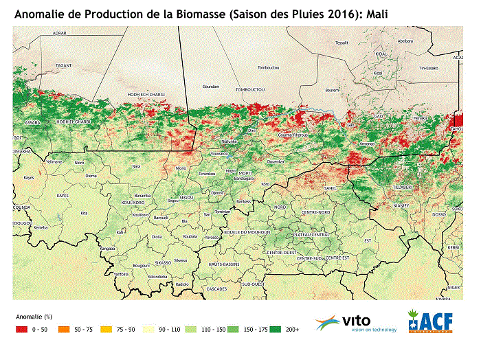 Analyse de Biomasse Mali 2016