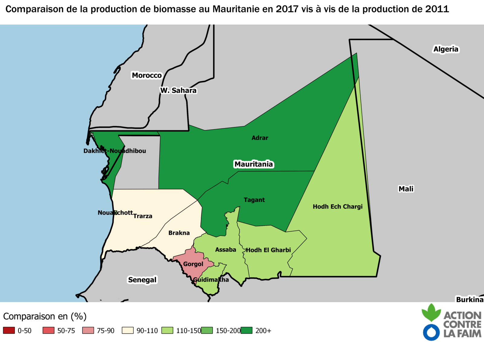 Analyse de Biomasse- Niger 2017