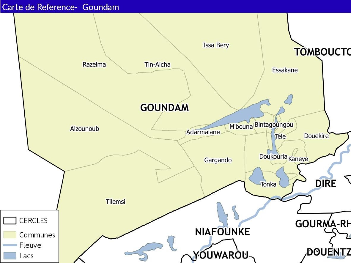 Situation Pastorale de Goundam- Septembre 2017