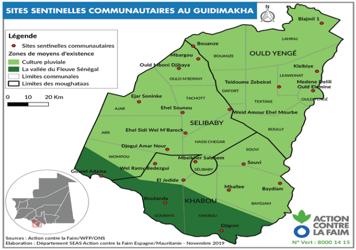Bulletin Mauritanie : Guidimakha. Août-Octobre 2019